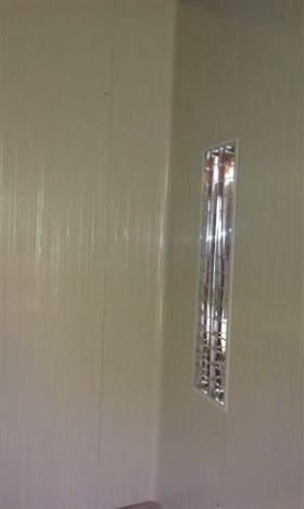 Panels
